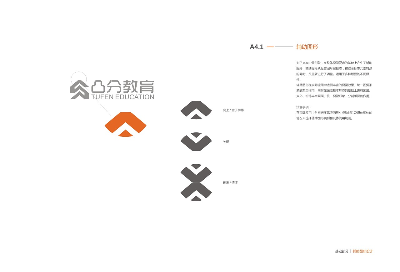 企業(yè)VIS手冊(cè) 企業(yè)形象設(shè)計(jì)指南